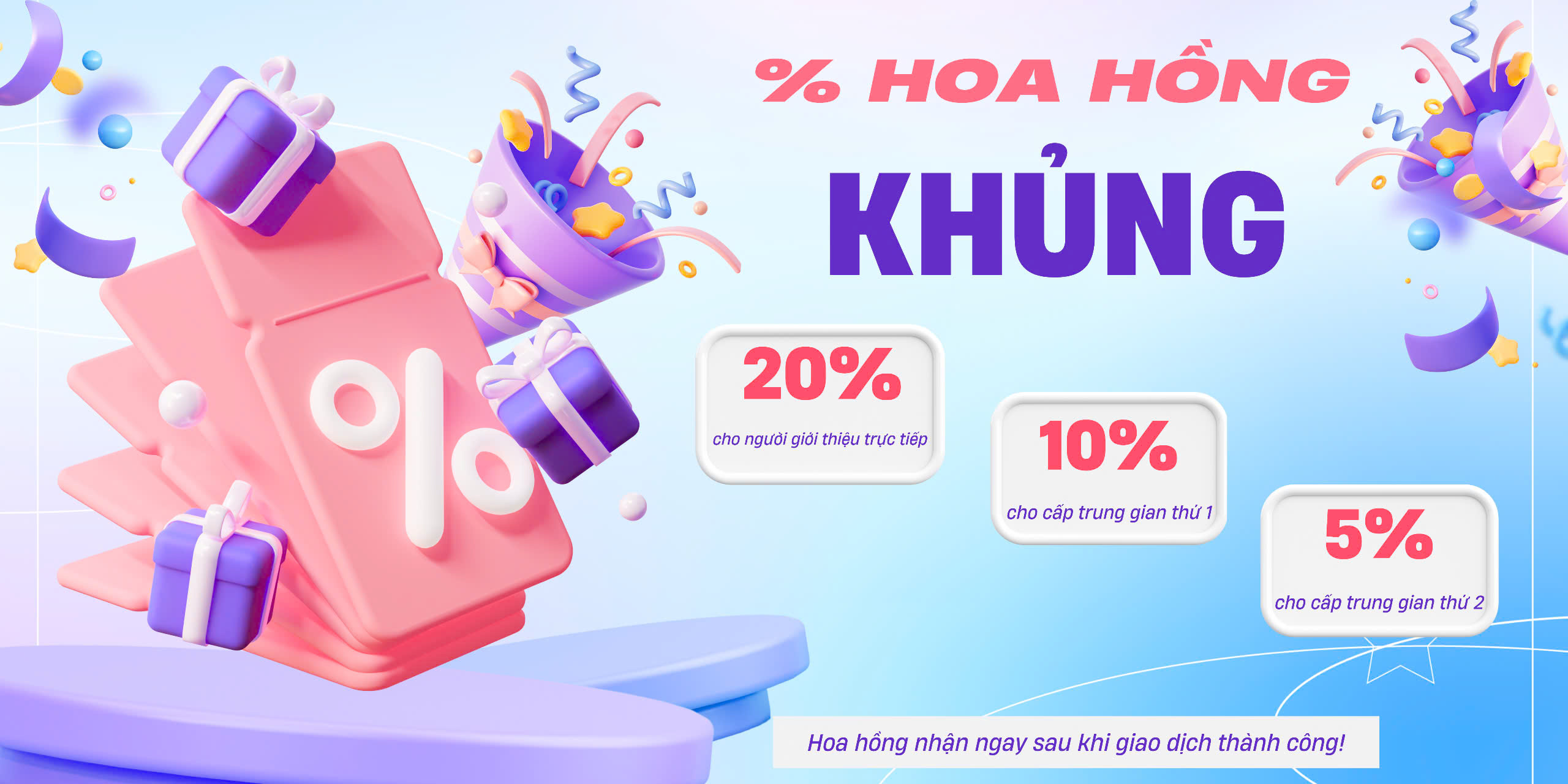 Cơ chế hệ thống cây 3 cấp