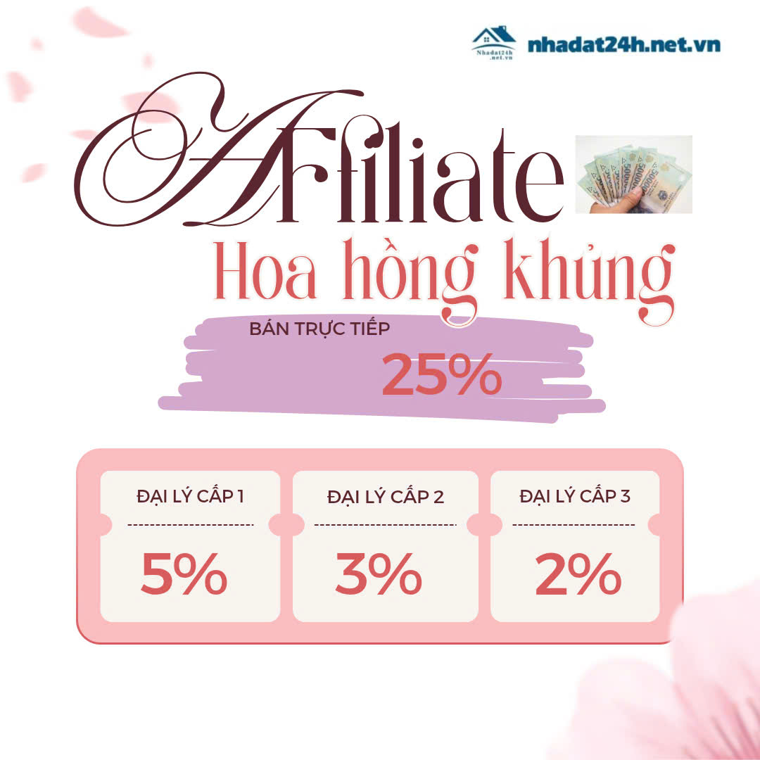 QUY TẮC MỜI THÀNH VIÊN THAM GIA